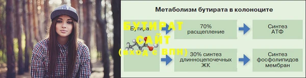 ALPHA PVP Богородск